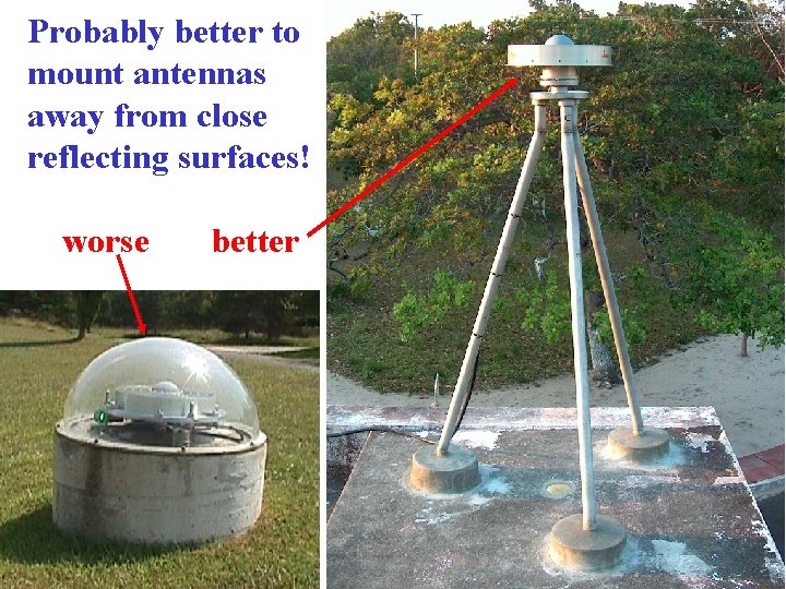 Probably better to mount antennas away from close reflecting surfaces! worse better 