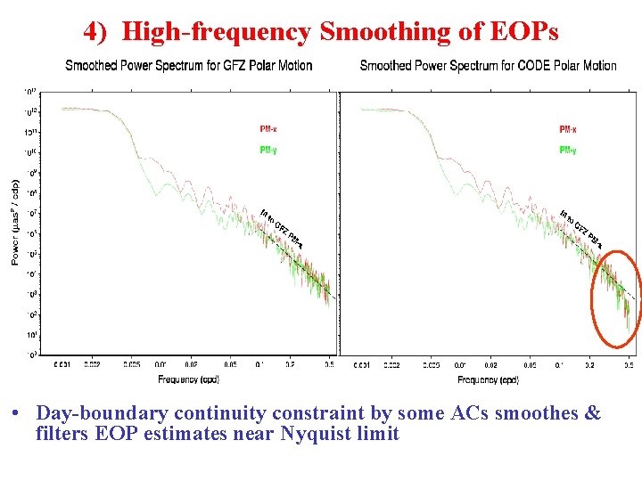 4) High-frequency Smoothing of EOPs • Day-boundary continuity constraint by some ACs smoothes &