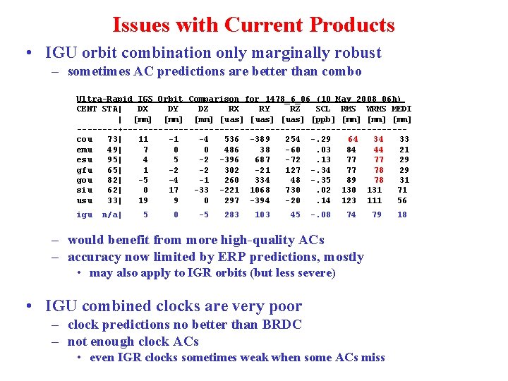 Issues with Current Products • IGU orbit combination only marginally robust – sometimes AC