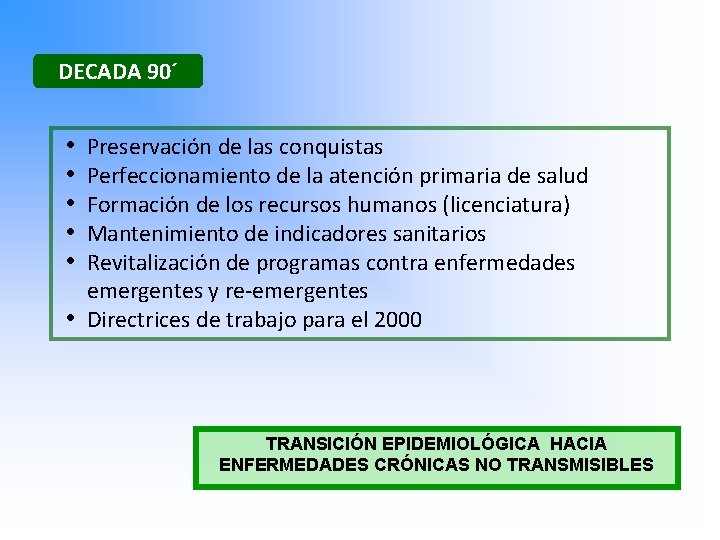 DECADA 90´ • • • Preservación de las conquistas Perfeccionamiento de la atención primaria