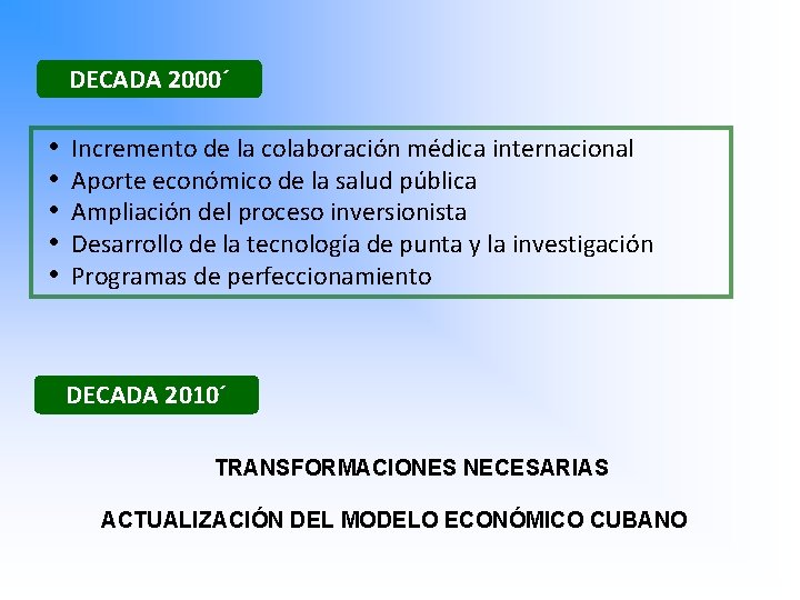 DECADA 2000´ • • • Incremento de la colaboración médica internacional Aporte económico de