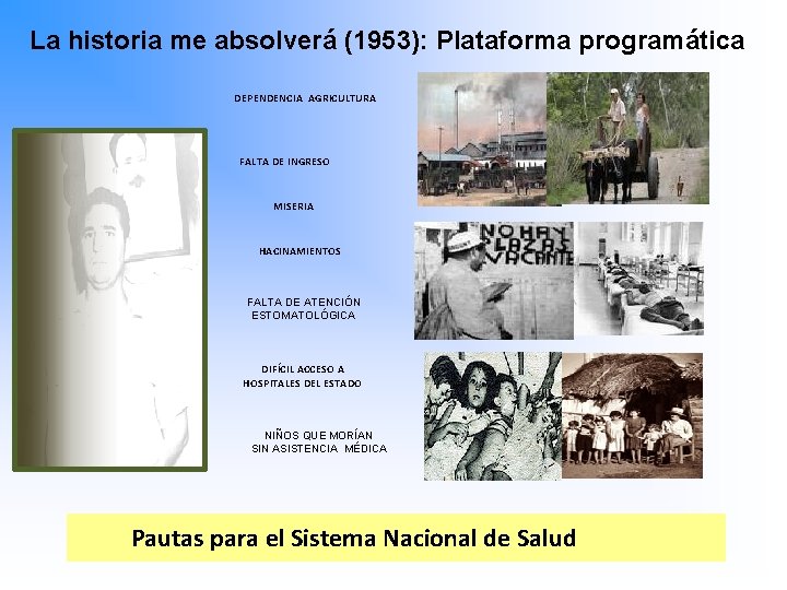 La historia me absolverá (1953): Plataforma programática DEPENDENCIA AGRICULTURA FALTA DE INGRESO MISERIA HACINAMIENTOS