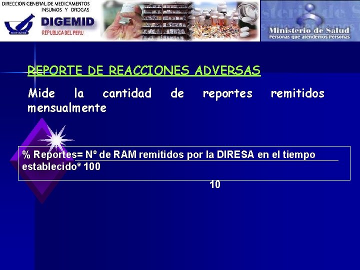 REPORTE DE REACCIONES ADVERSAS Mide la cantidad mensualmente de reportes remitidos % Reportes= Nº