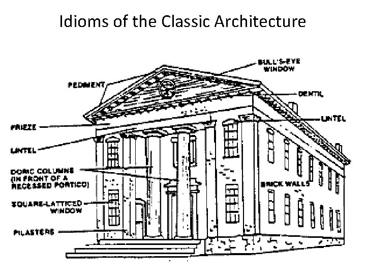 Idioms of the Classic Architecture Idioms of the Classic Architecture