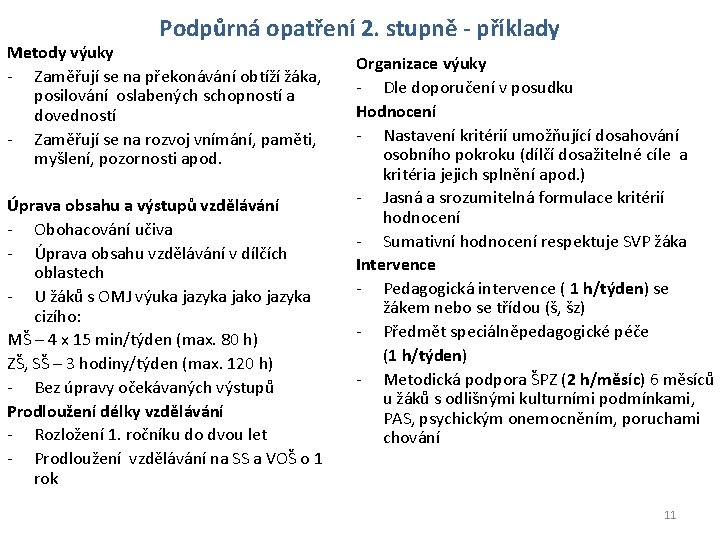 Podpůrná opatření 2. stupně - příklady Metody výuky - Zaměřují se na překonávání obtíží