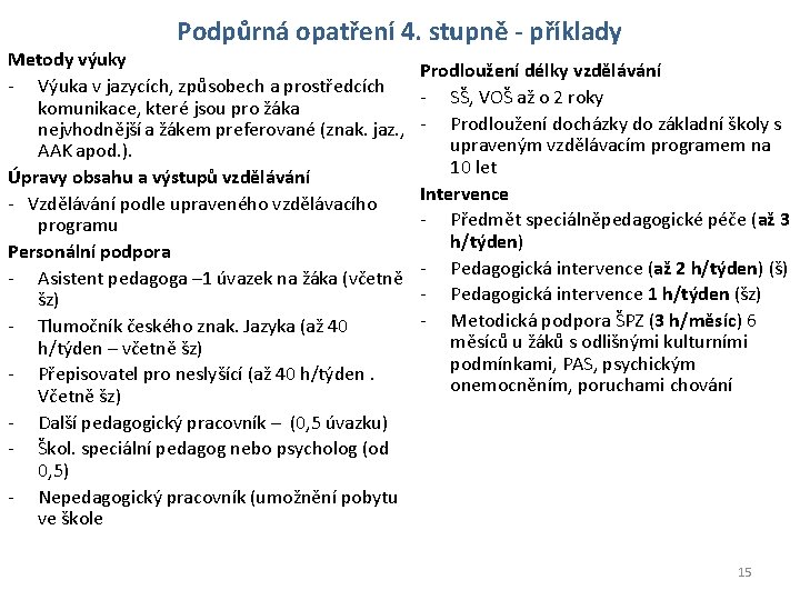 Podpůrná opatření 4. stupně - příklady Metody výuky - Výuka v jazycích, způsobech a
