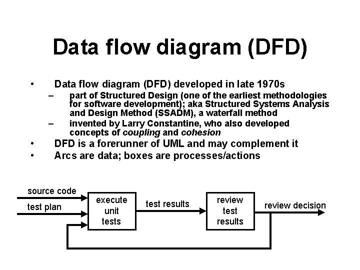 Data flow diagram (DFD) • Data flow diagram (DFD) developed in late 1970 s