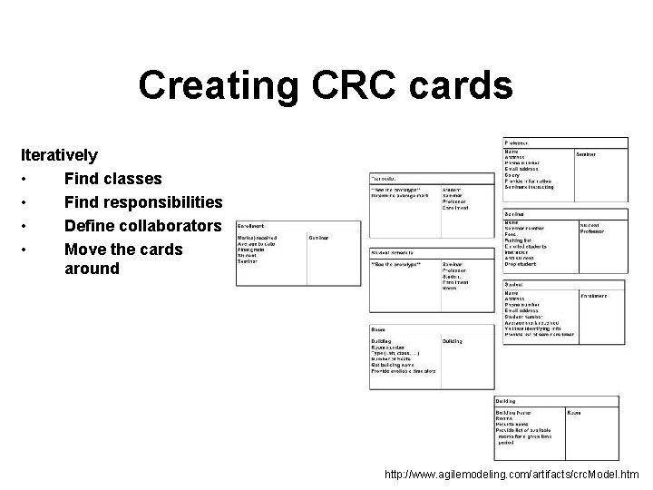 Creating CRC cards Iteratively • Find classes • Find responsibilities • Define collaborators •