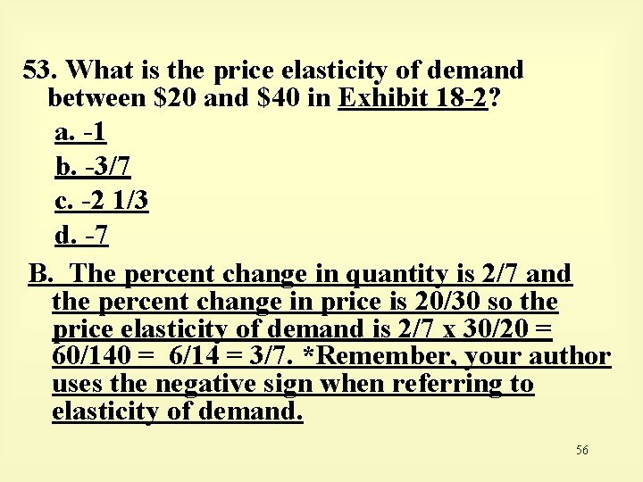 53. What is the price elasticity of demand between $20 and $40 in Exhibit