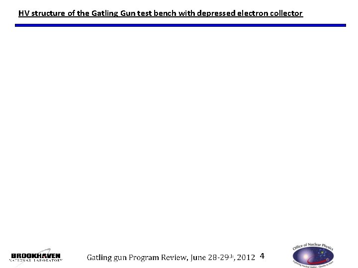 HV structure of the Gatling Gun test bench with depressed electron collector 6/27/2012 4