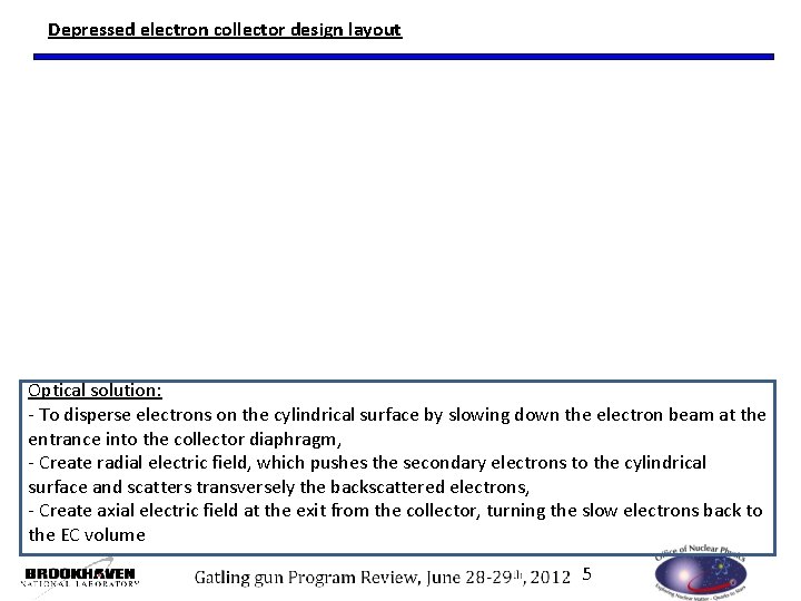 Depressed electron collector design layout Optical solution: - To disperse electrons on the cylindrical