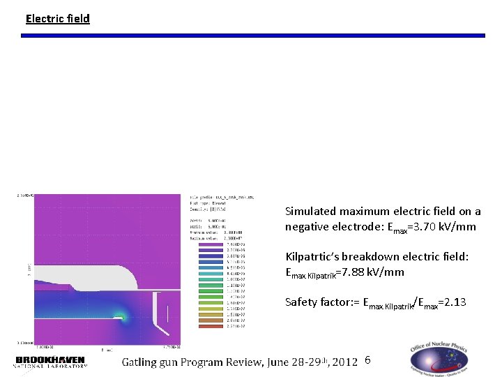 Electric field Simulated maximum electric field on a negative electrode: Emax=3. 70 k. V/mm