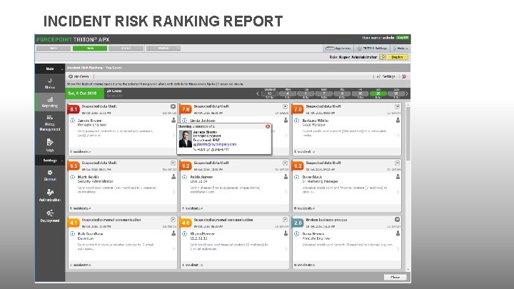 INCIDENT RISK RANKING REPORT Copyright © 2017 Forcepoint. All rights reserved. | 4 