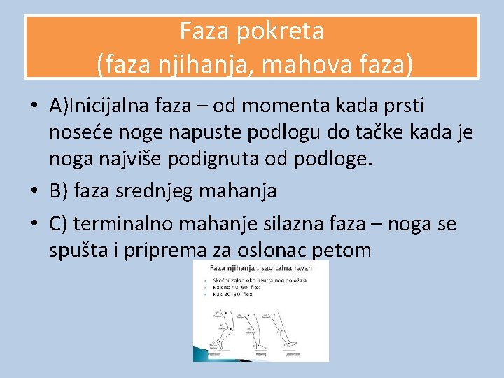 Faza pokreta (faza njihanja, mahova faza) • A)Inicijalna faza – od momenta kada prsti