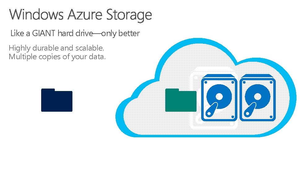 Like a GIANT hard drive—only better Highly durable and scalable. Multiple copies of your