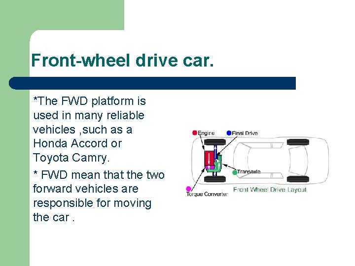 Front-wheel drive car. *The FWD platform is used in many reliable vehicles , such