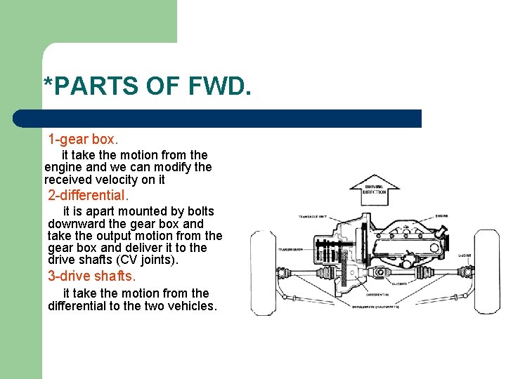 *PARTS OF FWD. 1 -gear box. it take the motion from the engine and