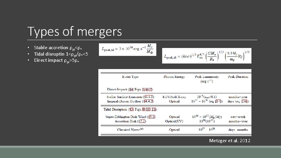 Types of mergers • Stable accretion ρpl<ρ* • Tidal disruptin 1<ρpl/ρ*<5 • Direct impact