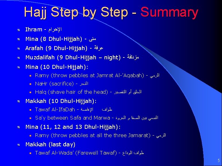 Hajj Step by Step - Summary Ihram - ﺍﻹﺣﺮﺍﻡ Mina (8 Dhul-Hijjah) - ﻣﻨﻰ