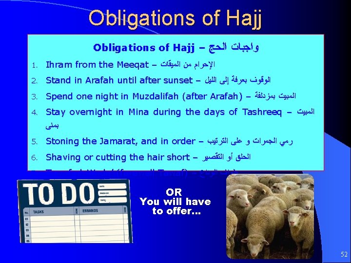 Obligations of Hajj – ﻭﺍﺟﺒﺎﺕ ﺍﻟﺤﺞ 1. Ihram from the Meeqat – ﺍﻹﺣﺮﺍﻡ ﻣﻦ