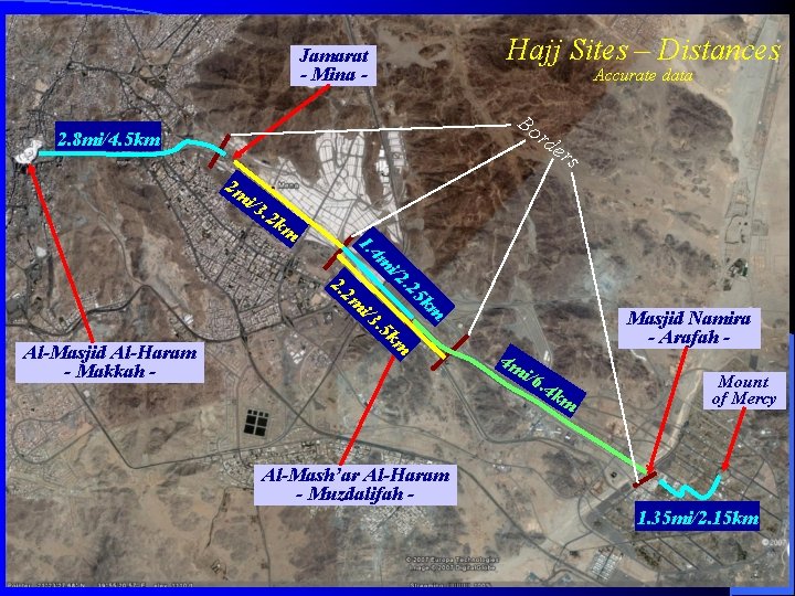 Hajj Sites – Distances Jamarat Hajj Sites Distances - Mina Accurate data Bo rd