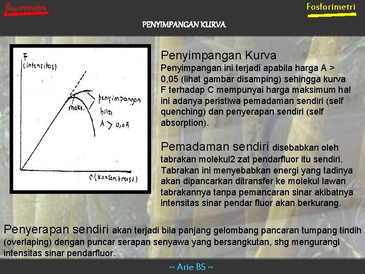 Fosforimetri fluorimetri PENYIMPANGAN KURVA Penyimpangan Kurva Penyimpangan ini terjadi apabila harga A > 0,