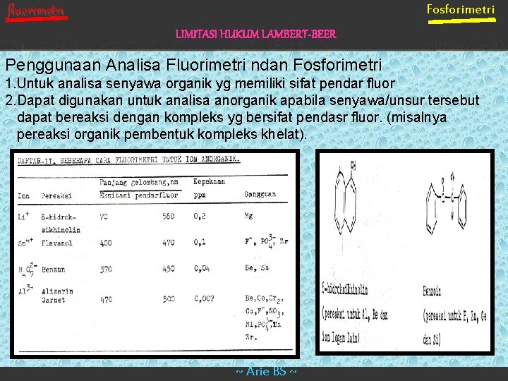 Fosforimetri fluorimetri LIMITASI HUKUM LAMBERT-BEER Penggunaan Analisa Fluorimetri ndan Fosforimetri 1. Untuk analisa senyawa