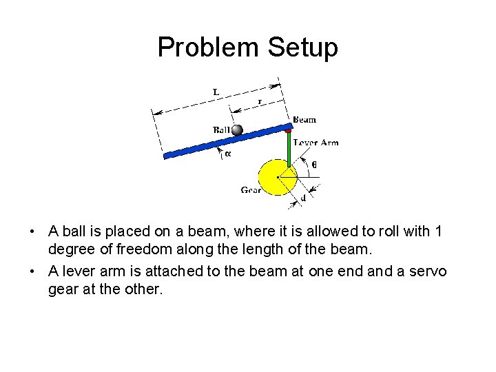 Problem Setup • A ball is placed on a beam, where it is allowed