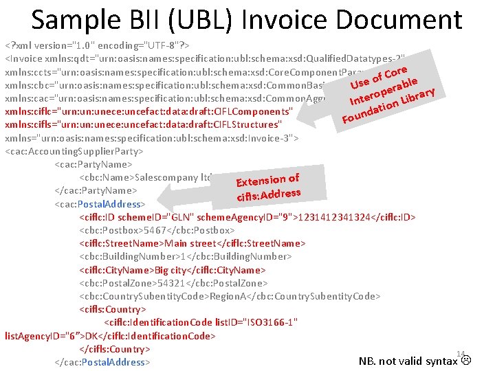 Sample BII (UBL) Invoice Document <? xml version="1. 0" encoding="UTF-8"? > <Invoice xmlns: qdt="urn: