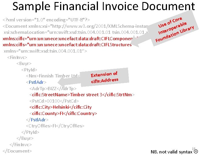 Sample Financial Invoice Document <? xml version="1. 0" encoding="UTF-8"? > ore C f o