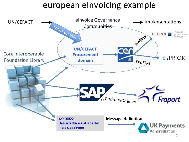 european e. Invoicing example UN/CEFACT Foc us o e. Invoice Governance Communities Core Interoperable