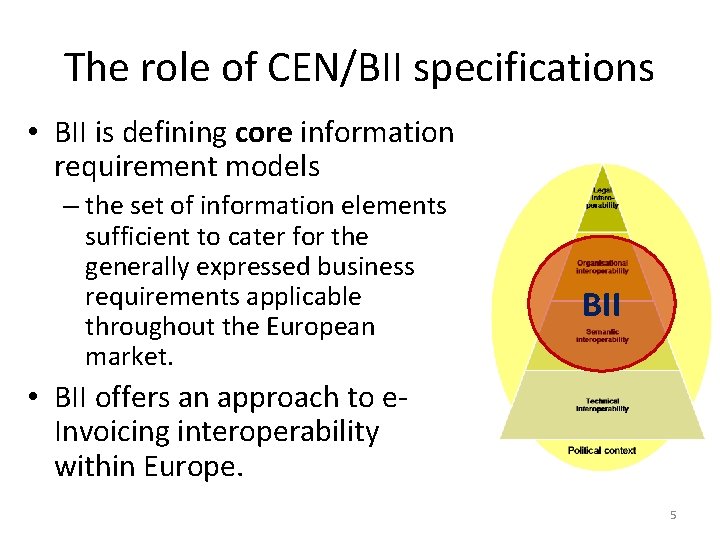The role of CEN/BII specifications • BII is defining core information requirement models –