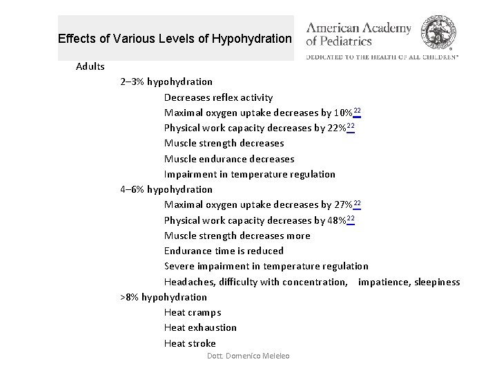 Effects of Various Levels of Hypohydration Adults 2– 3% hypohydration Decreases reflex activity Maximal Effects of Various Levels of Hypohydration Adults 2– 3% hypohydration Decreases reflex activity Maximal