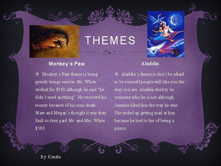 THEMES Monkey`s Paw Aladdin v Monkey`s Paw theme is being v Aladdin`s theme is