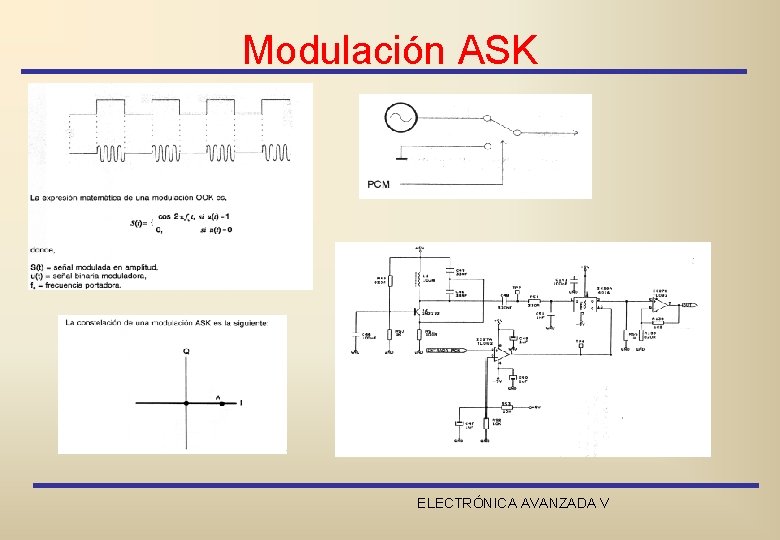 Modulación ASK ELECTRÓNICA AVANZADA V 