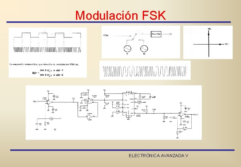 Modulación FSK ELECTRÓNICA AVANZADA V 