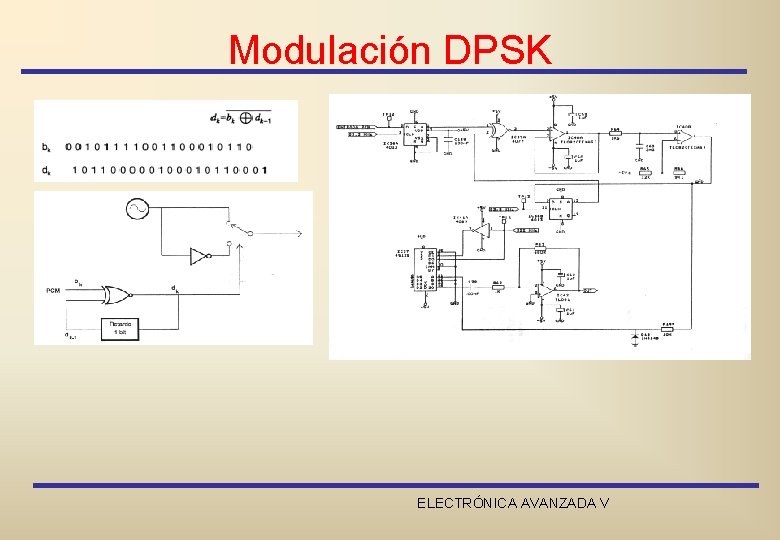 Modulación DPSK ELECTRÓNICA AVANZADA V 