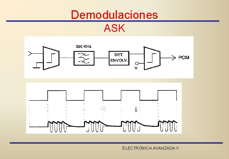 Demodulaciones ASK ELECTRÓNICA AVANZADA V 