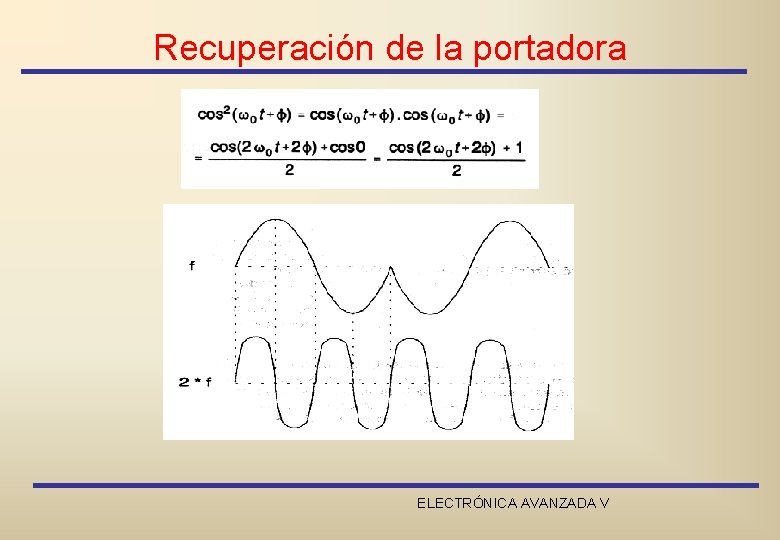 Recuperación de la portadora ELECTRÓNICA AVANZADA V 