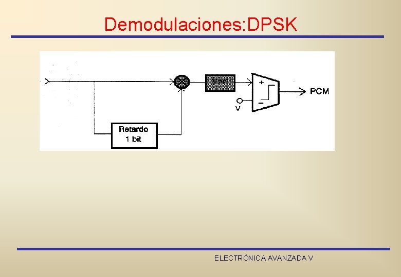 Demodulaciones: DPSK ELECTRÓNICA AVANZADA V 