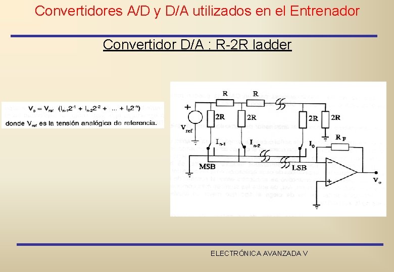 Convertidores A/D y D/A utilizados en el Entrenador Convertidor D/A : R-2 R ladder