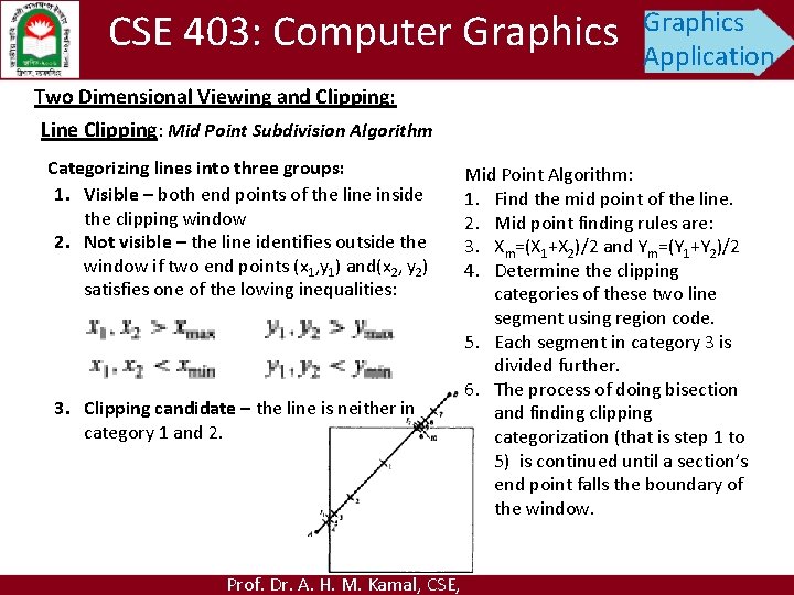 CSE 403: Computer Graphics Application Two Dimensional Viewing and Clipping: Line Clipping: Mid Point