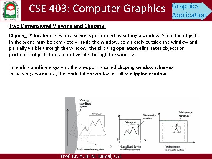 CSE 403: Computer Graphics Application Two Dimensional Viewing and Clipping: A localized view in