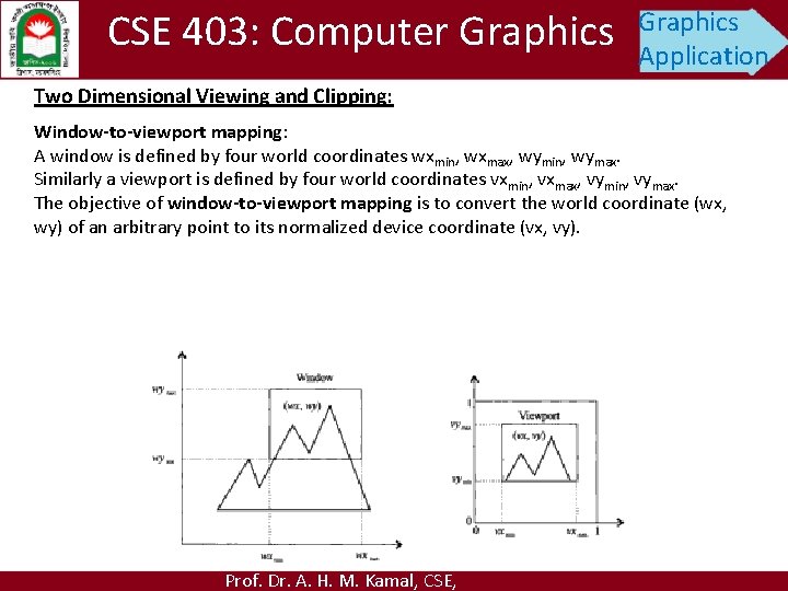 CSE 403: Computer Graphics Application Two Dimensional Viewing and Clipping: Window-to-viewport mapping: A window