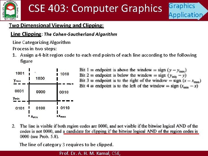 CSE 403: Computer Graphics Application Two Dimensional Viewing and Clipping: Line Clipping: The Cohen-Southerland