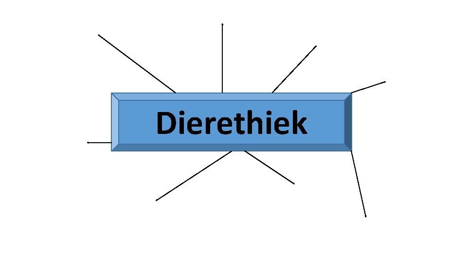 Dierethiek 