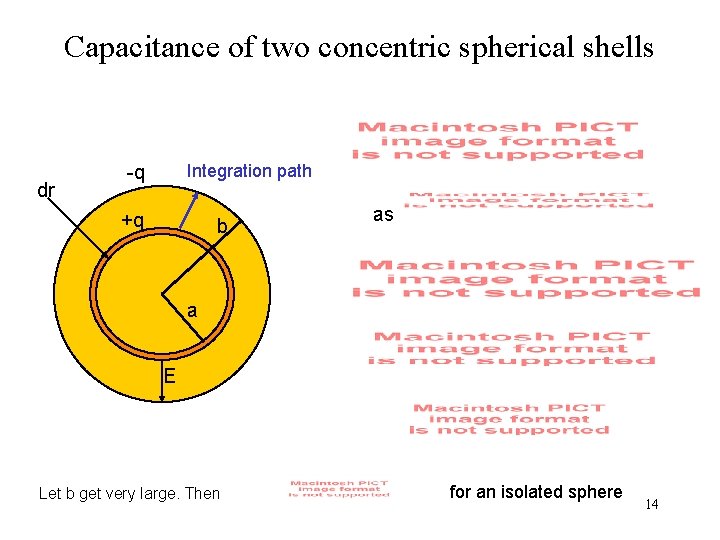 Capacitance of two concentric spherical shells dr Integration path -q +q b as a