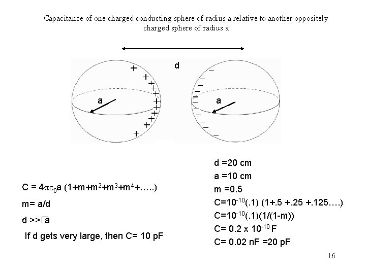 Capacitance of one charged conducting sphere of radius a relative to another oppositely charged