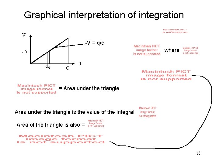 Graphical interpretation of integration V V = q/c where q/c dq q Q =