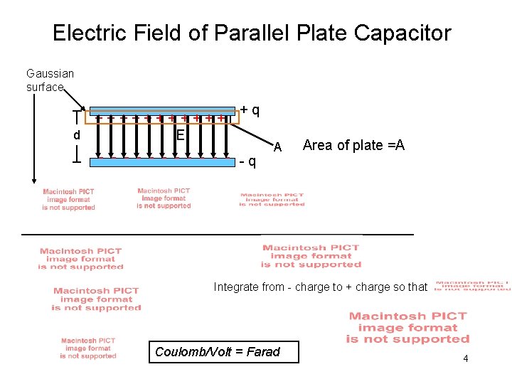 Electric Field of Parallel Plate Capacitor Gaussian surface +q ++++++ d E A -